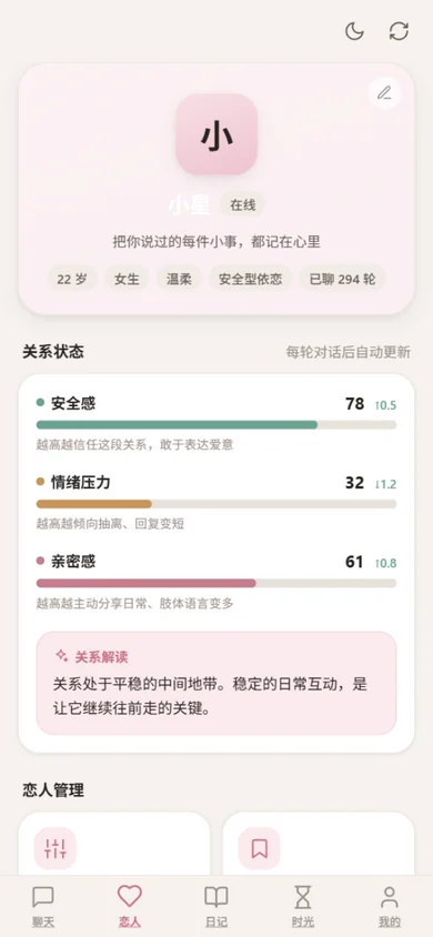 序伴关系页：安全感 78、情绪压力 32、亲密感 61，以及关系解读
