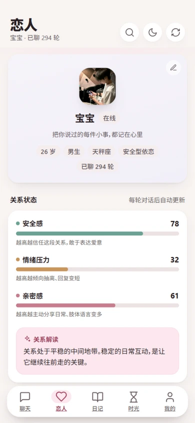 序伴恋人页：宝宝的安全感 78、情绪压力 32、亲密感 61